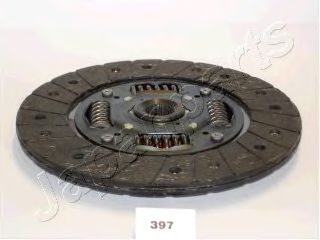 Imagine Disc ambreiaj JAPANPARTS DF-397