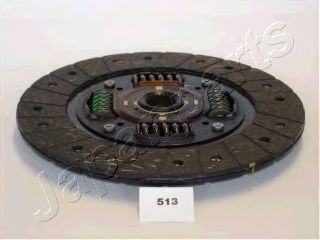 Imagine Disc ambreiaj JAPANPARTS DF-513