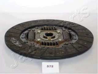 Imagine Disc ambreiaj JAPANPARTS DF-572