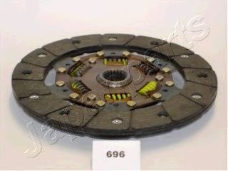 Imagine Disc ambreiaj JAPANPARTS DF-696