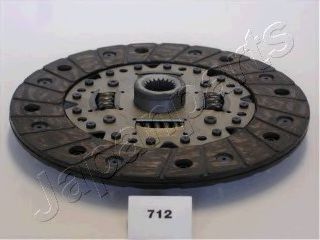 Imagine Disc ambreiaj JAPANPARTS DF-712