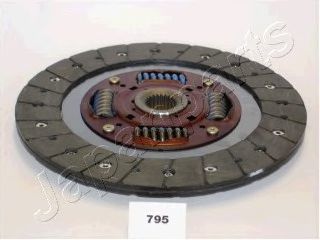 Imagine Disc ambreiaj JAPANPARTS DF-795