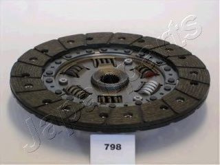 Imagine Disc ambreiaj JAPANPARTS DF-798