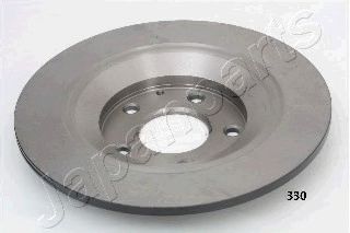 Imagine Disc frana JAPANPARTS DP-330