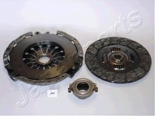 Imagine Set ambreiaj JAPANPARTS KF-589