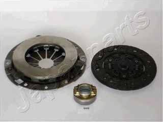 Imagine Set ambreiaj JAPANPARTS KF-605