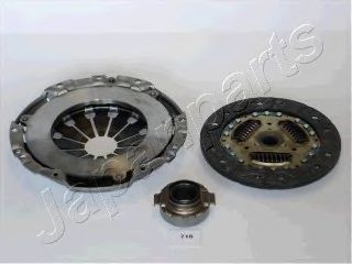 Imagine Set ambreiaj JAPANPARTS KF-716