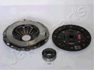 Imagine Set ambreiaj JAPANPARTS KF-H25