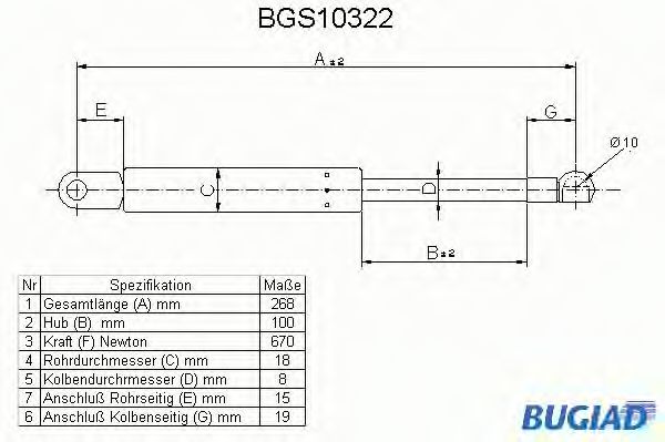 Imagine Amortizor capota BUGIAD BGS10322