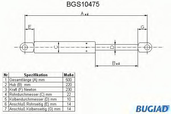 Imagine Amortizor capota BUGIAD BGS10475