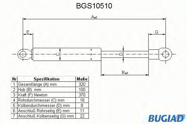 Imagine Amortizor capota BUGIAD BGS10510