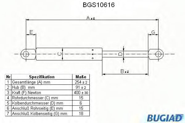 Imagine Amortizor capota BUGIAD BGS10616