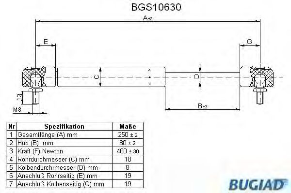 Imagine Amortizor capota BUGIAD BGS10630