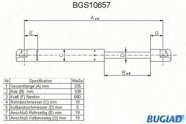 Imagine Amortizor capota BUGIAD BGS10657