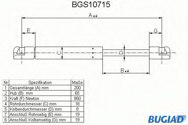 Imagine Amortizor capota BUGIAD BGS10715