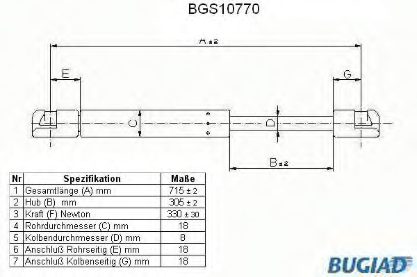 Imagine Amortizor capota BUGIAD BGS10770