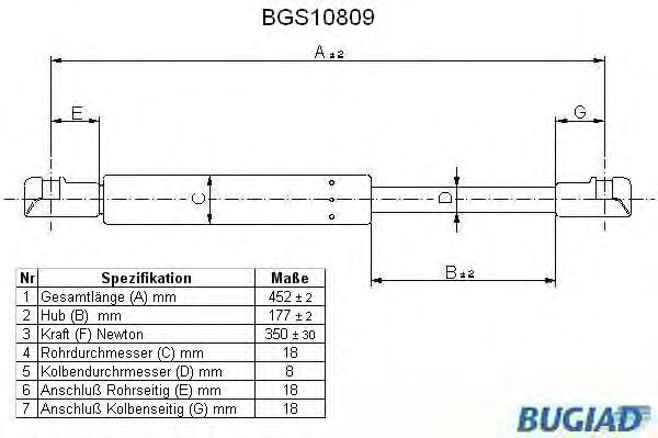 Imagine Amortizor capota BUGIAD BGS10809