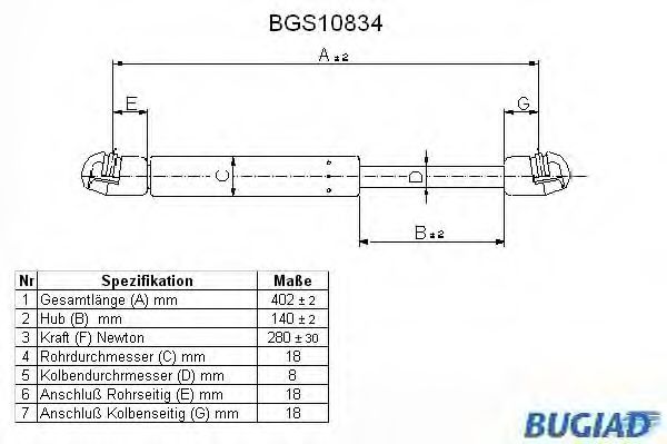 Imagine Amortizor capota BUGIAD BGS10834