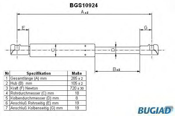 Imagine Amortizor capota BUGIAD BGS10924