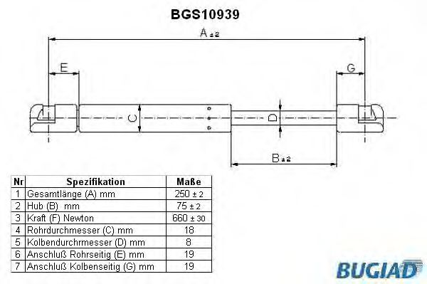 Imagine Amortizor capota BUGIAD BGS10939