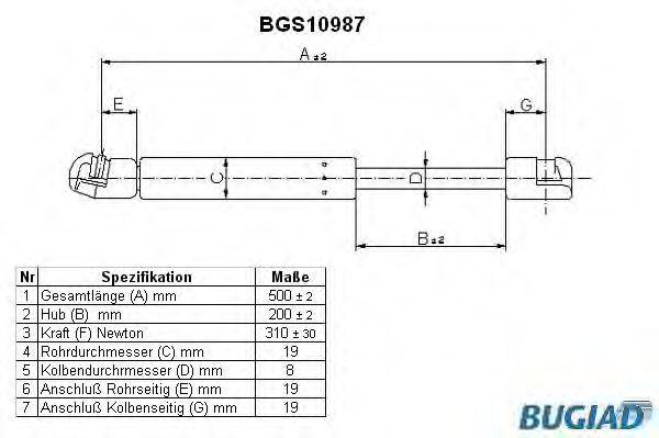 Imagine Amortizor capota BUGIAD BGS10987