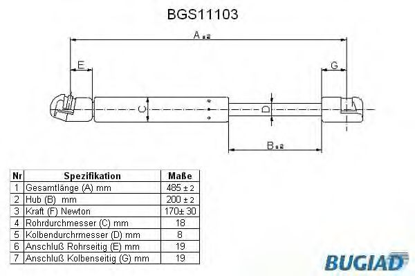 Imagine Amortizor capota BUGIAD BGS11103