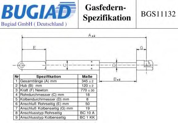 Imagine Amortizor capota BUGIAD BGS11132