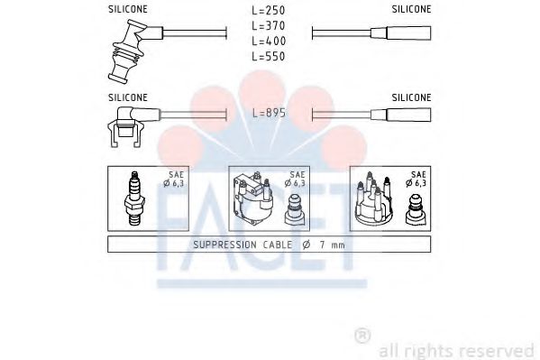 Imagine Set cablaj aprinder FACET 4.8920