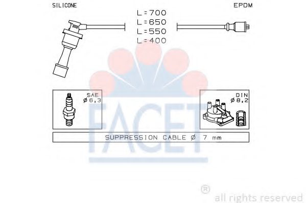 Imagine Set cablaj aprinder FACET 4.9401