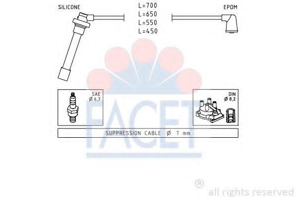 Imagine Set cablaj aprinder FACET 4.9686