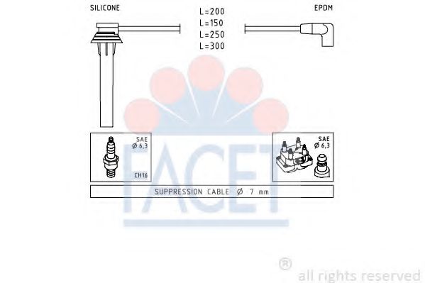 Imagine Set cablaj aprinder FACET 4.9719