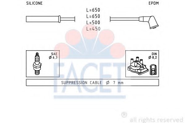 Imagine Set cablaj aprinder FACET 4.9741