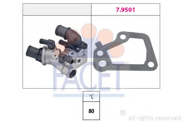 Imagine termostat,lichid racire FACET 7.8103