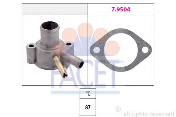 Imagine termostat,lichid racire FACET 7.8112