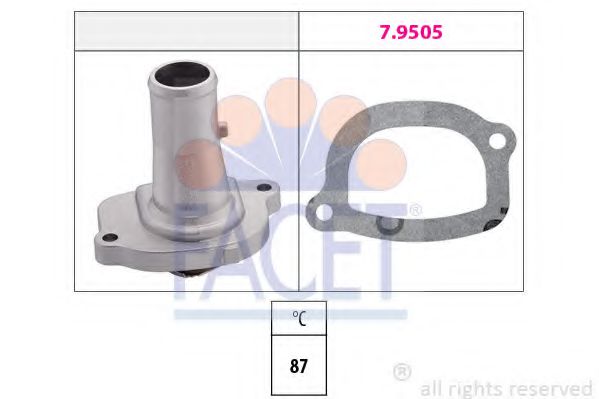 Imagine termostat,lichid racire FACET 7.8124