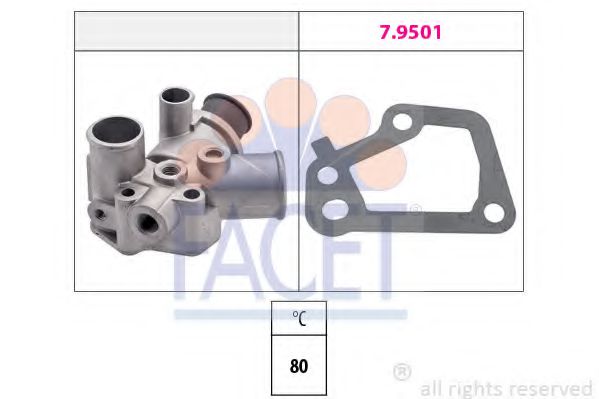 Imagine termostat,lichid racire FACET 7.8175