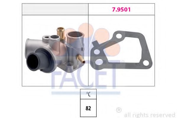 Imagine termostat,lichid racire FACET 7.8176