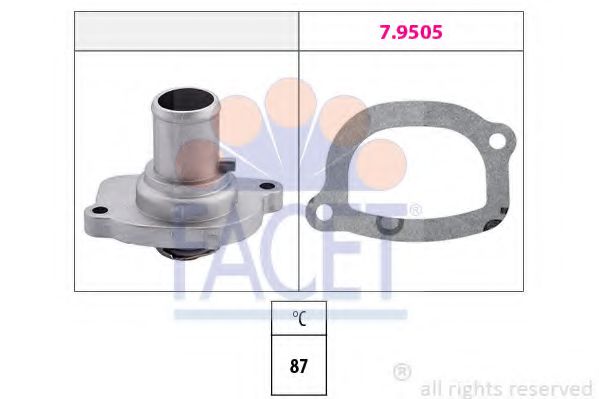 Imagine termostat,lichid racire FACET 7.8187