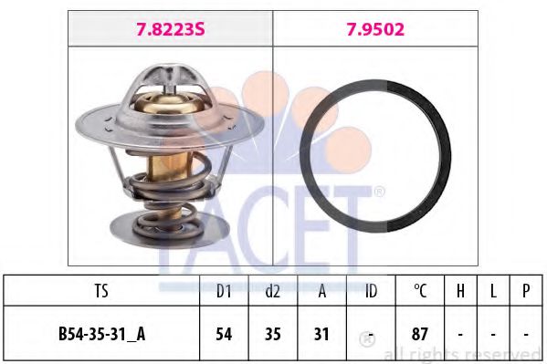 Imagine termostat,lichid racire FACET 7.8278