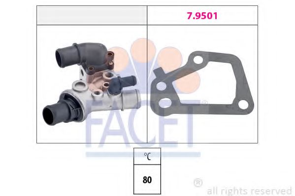 Imagine termostat,lichid racire FACET 7.8286