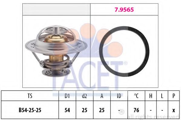 Imagine termostat,lichid racire FACET 7.8328