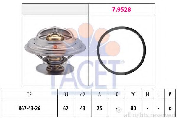 Imagine termostat,lichid racire FACET 7.8333