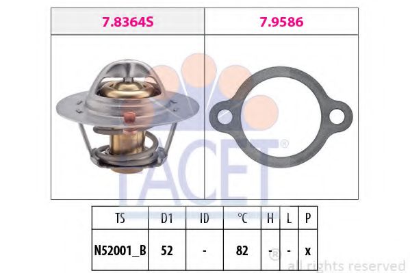 Imagine termostat,lichid racire FACET 7.8367