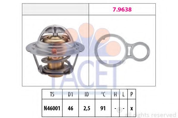 Imagine termostat,lichid racire FACET 7.8524