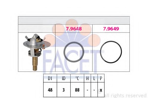 Imagine termostat,lichid racire FACET 7.8609