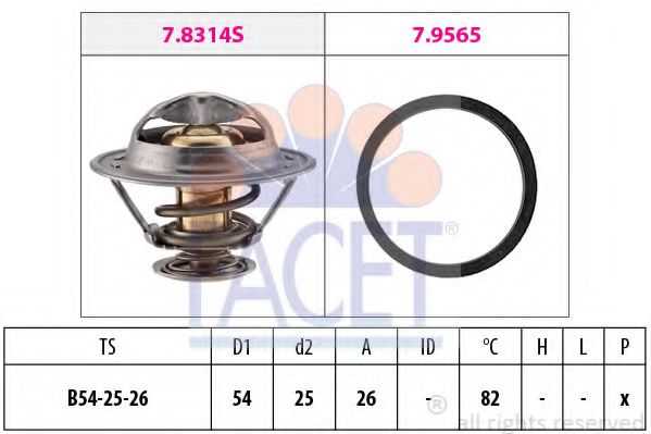 Imagine termostat,lichid racire FACET 7.8677