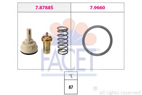 Imagine termostat,lichid racire FACET 7.8788