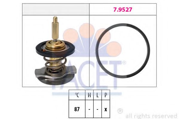 Imagine termostat,lichid racire FACET 7.8807