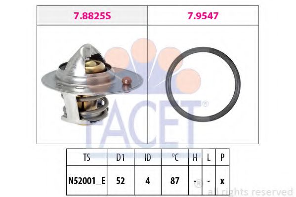 Imagine termostat,lichid racire FACET 7.8825