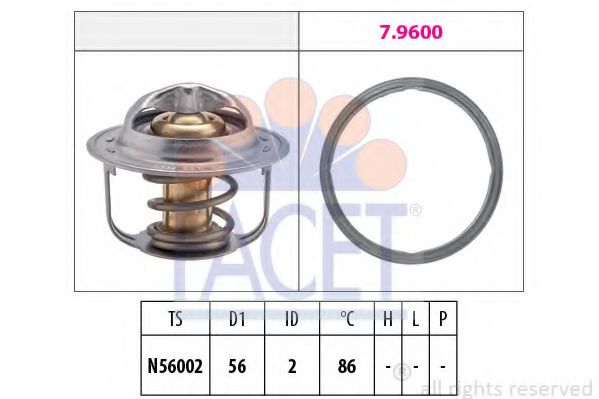 Imagine termostat,lichid racire FACET 7.8949